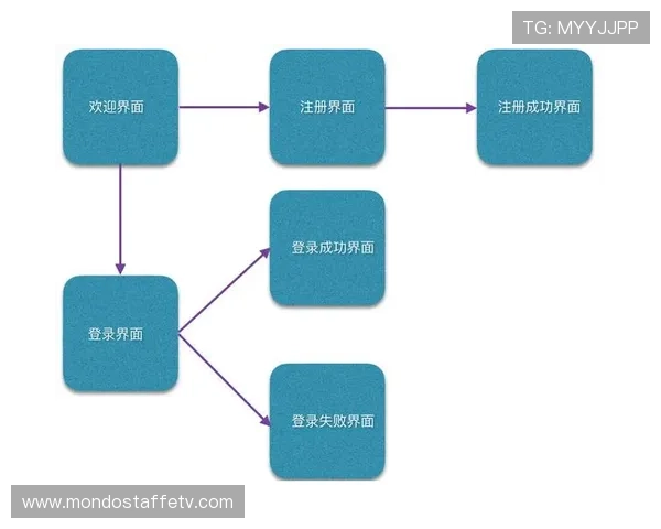 沙巴买球app的特色功能介绍与使用技巧,帮助用户快速掌握平台操作流程 沙巴买球app的特色功能介绍与使用技巧,帮助用户快速掌握平台操作流程